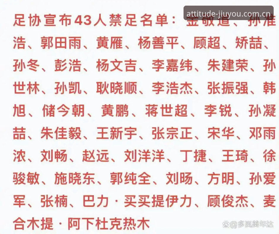 足协第三批禁足名单解读：赛事信息核查与九游注册接入教程实用指南